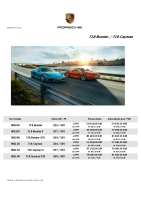 Porsche 718_Boxster-Cayman - cennik 2018 